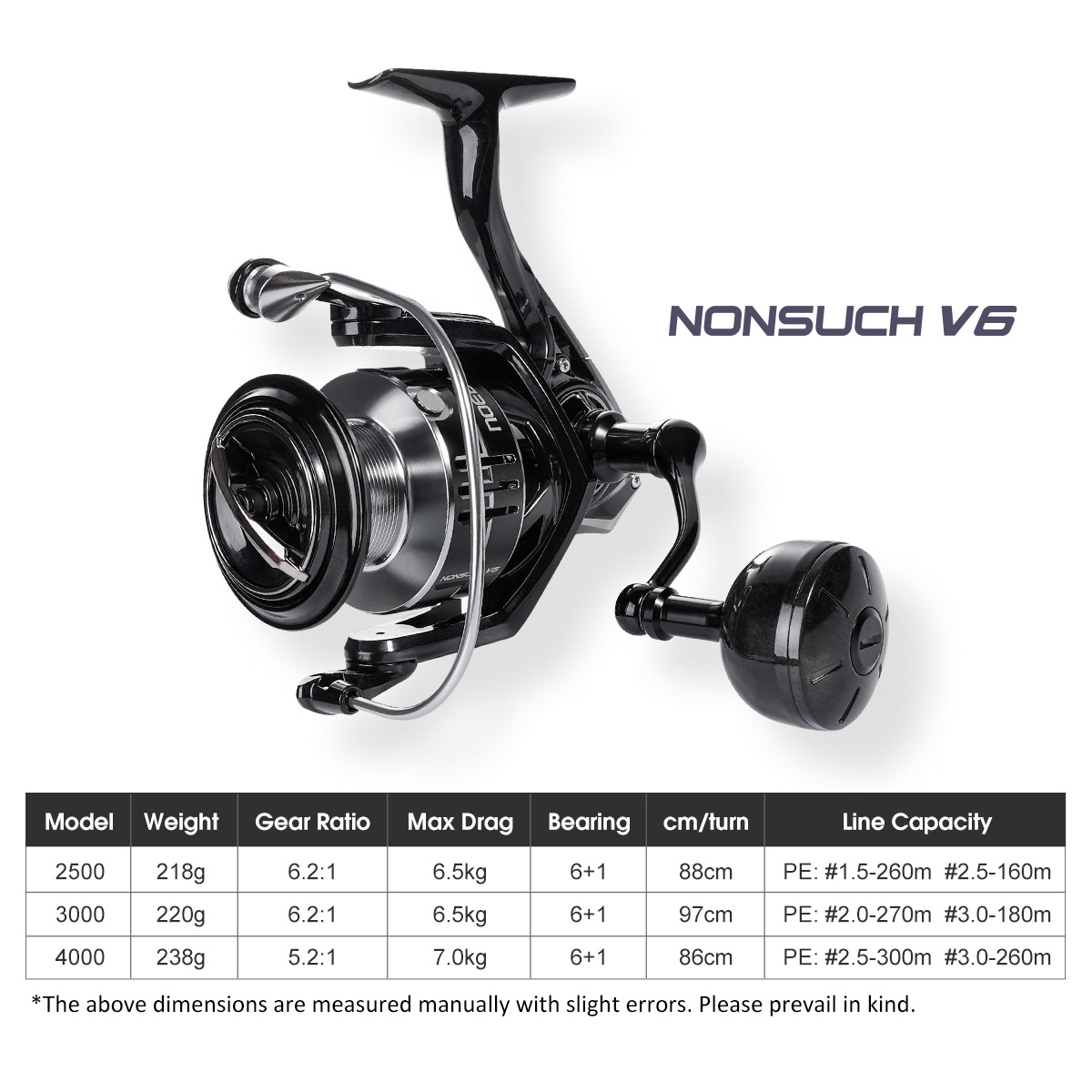 Noeby Carbon Spinning Fishing  - đánh giá và giá Daiwa Reel Fuego